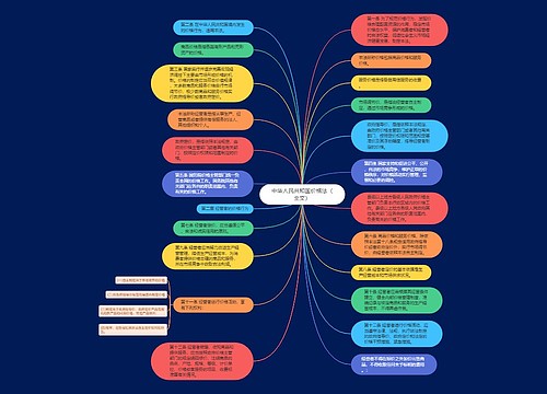 中华人民共和国价格法（全文）