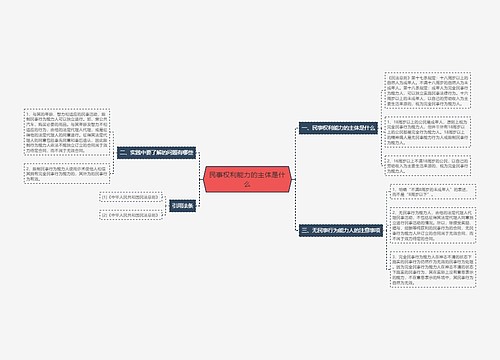 民事权利能力的主体是什么