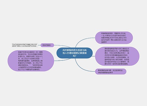 尚未解除同居关系就与其他人办理结婚登记算重婚吗?