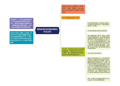 离婚前借的钱原配偶要连带偿还吗