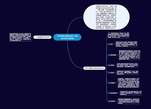 中毒性肺水肿的治疗-内科诊疗技术和常规