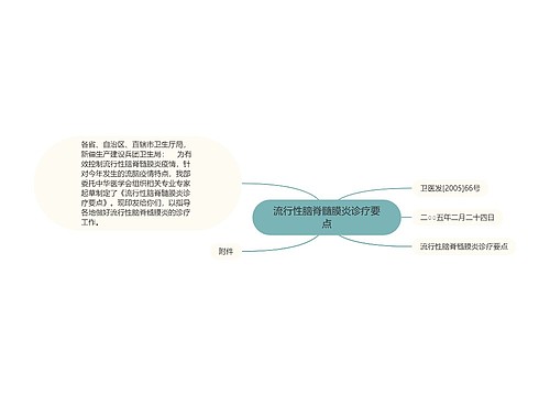 流行性脑脊髓膜炎诊疗要点