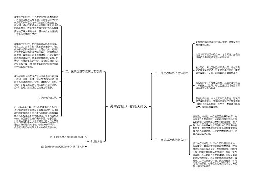 医生改病历法官认可么