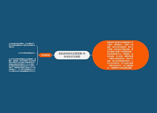 面肌痉挛的非血管因素-内科学诊疗与常规