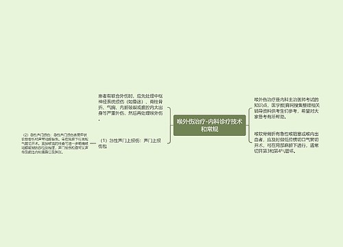 喉外伤治疗-内科诊疗技术和常规