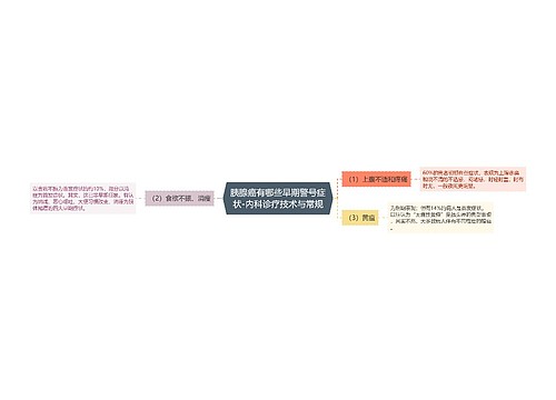 胰腺癌有哪些早期警号症状-内科诊疗技术与常规