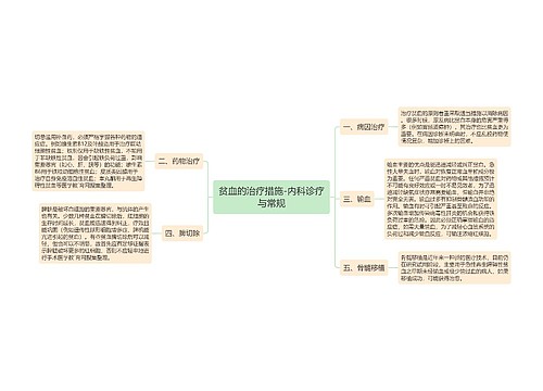 贫血的治疗措施-内科诊疗与常规