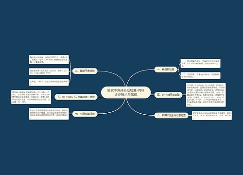 吸收不良综合征检查-内科诊疗技术与常规