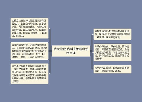 脾大检查-内科主治医师诊疗常规