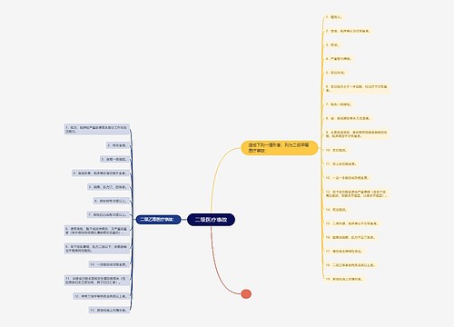 二级医疗事故 