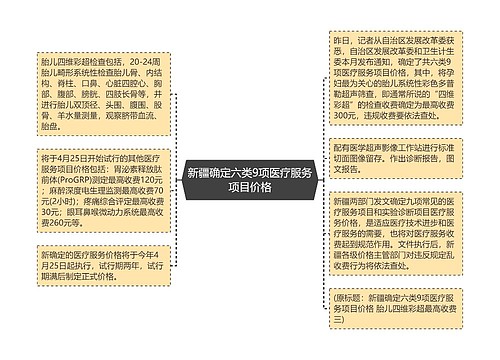 新疆确定六类9项医疗服务项目价格