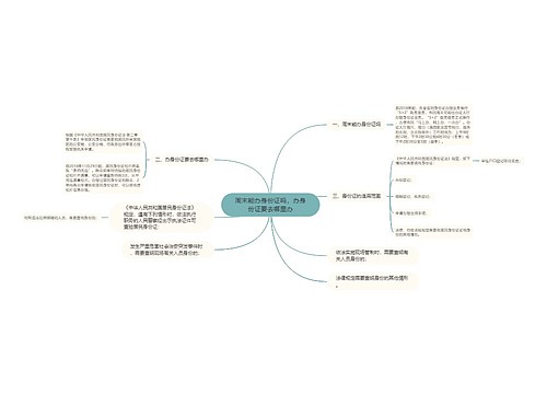 周末能办身份证吗，办身份证要去哪里办