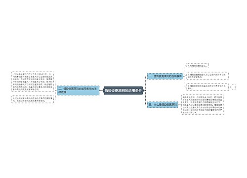 情势变更原则的适用条件