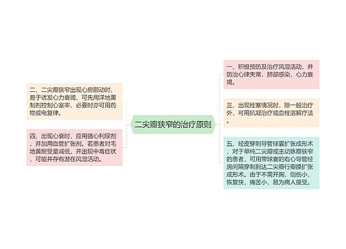 二尖瓣狭窄的治疗原则