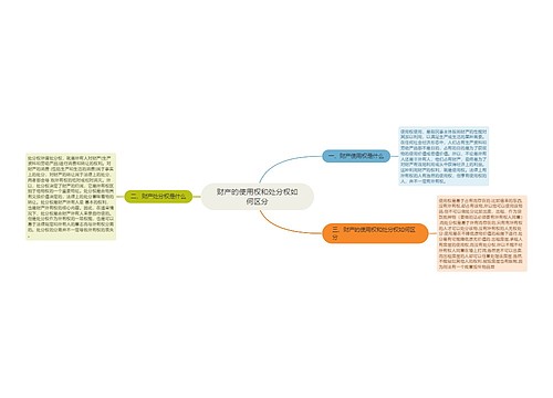 财产的使用权和处分权如何区分