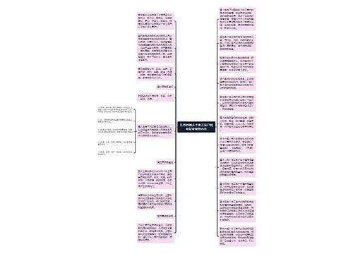 江苏省城乡个体工商户税收征收管理办法