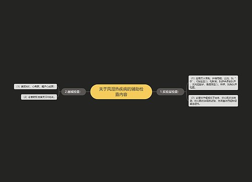 关于风湿热疾病的辅助检查内容