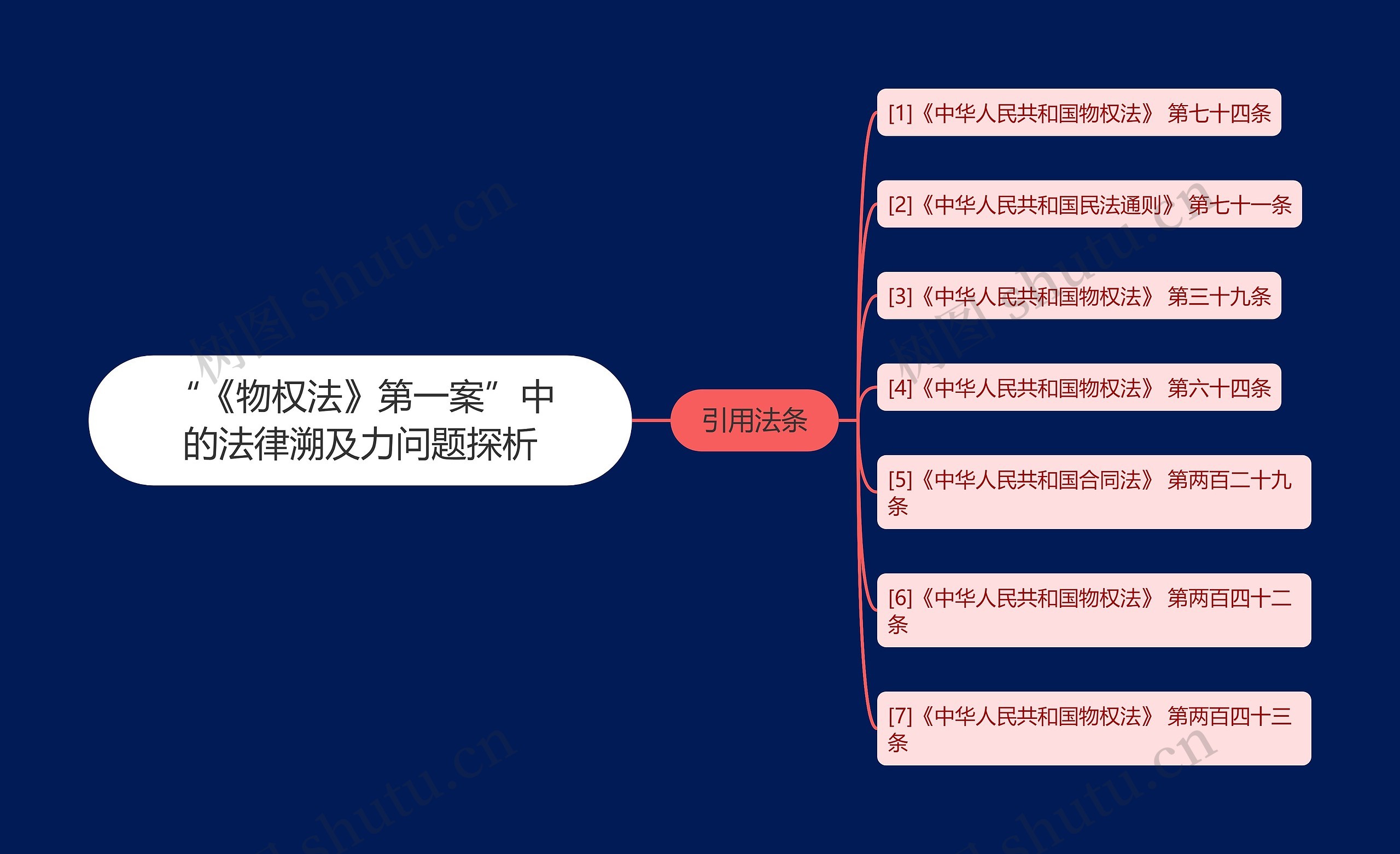 “《物权法》第一案”中的法律溯及力问题探析