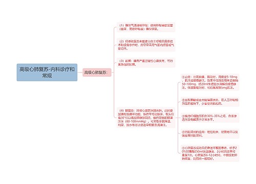 高级心肺复苏-内科诊疗和常规