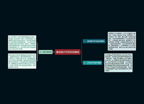 基层医疗机构包括哪些