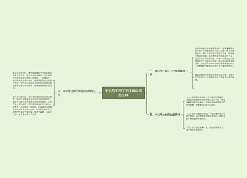 手机号不用了不注销后果怎么样