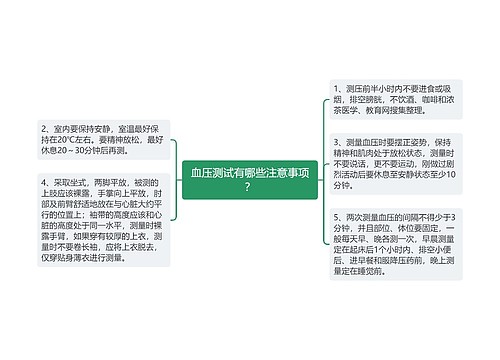 血压测试有哪些注意事项？