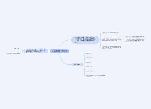 心电图报告书写方法