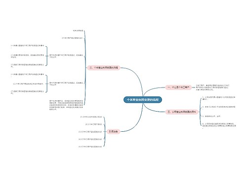 个体营业执照变更的流程