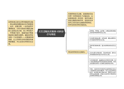 交叉过敏反应案例-内科诊疗与常规