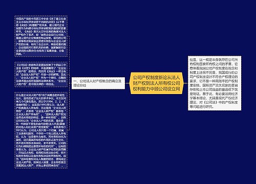 公司产权制度新论从法人财产权到法人所有权公司权利能力中顾公司设立网