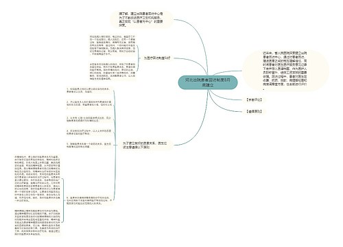 河北出院患者回访制度8月底建立