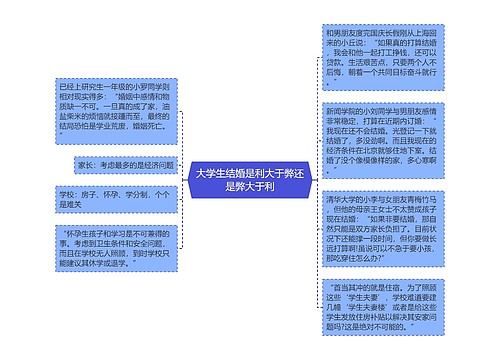 大学生结婚是利大于弊还是弊大于利