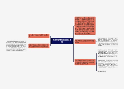 医疗事故等级的定义及作用