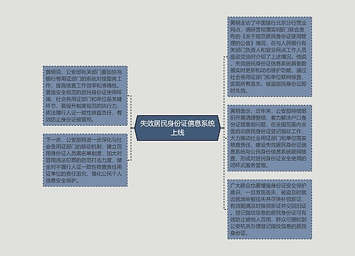 失效居民身份证信息系统上线