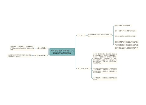 内科诊疗技术与常规-二尖瓣狭窄的实验室检查