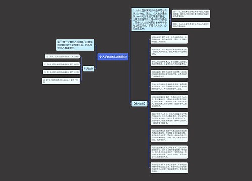 个人合伙的法律规定