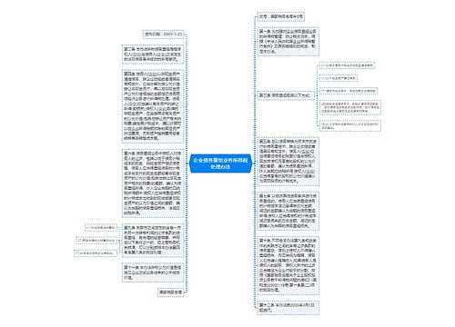 企业债务重组业务所得税处理办法