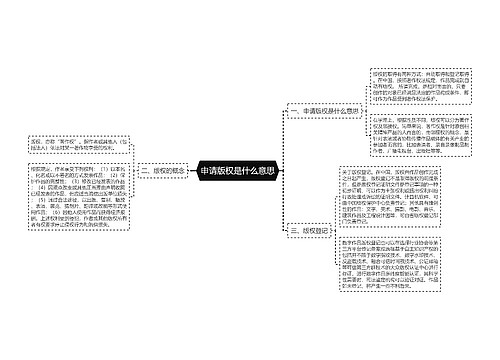 申请版权是什么意思