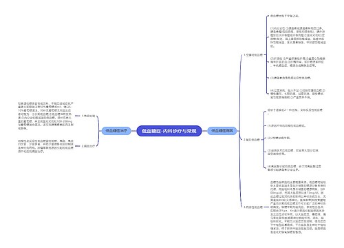 低血糖症-内科诊疗与常规