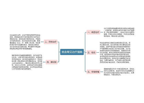 贫血常见治疗措施