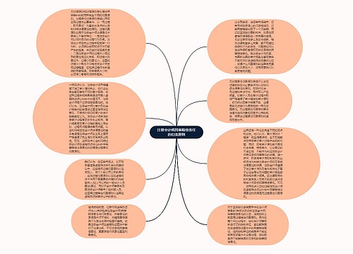 注册会计师民事赔偿责任的归责原则