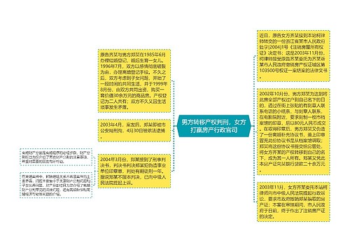 男方转移产权判刑，女方打赢房产行政官司