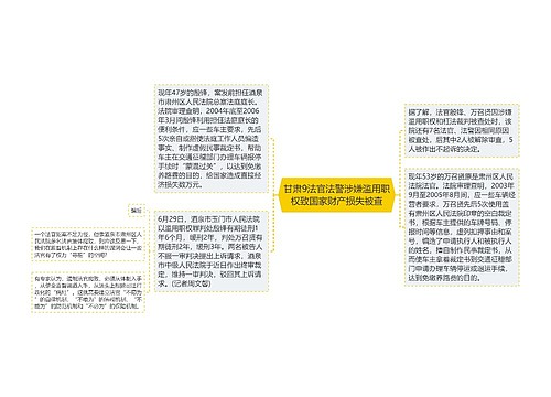 甘肃9法官法警涉嫌滥用职权致国家财产损失被查