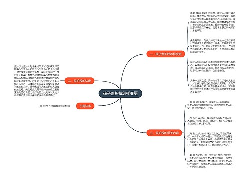 孩子监护权怎样变更