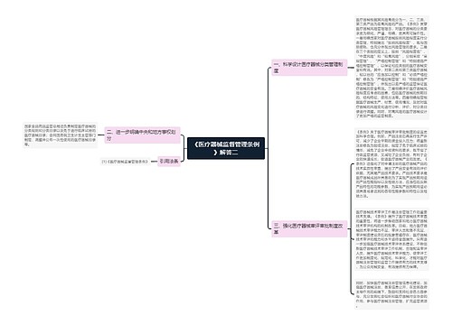 《医疗器械监督管理条例》解答二