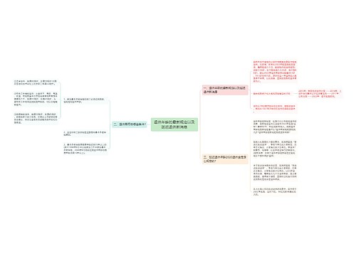 退休年龄的最新规定以及延迟退休新消息