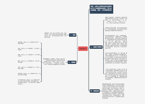 溶解理论
