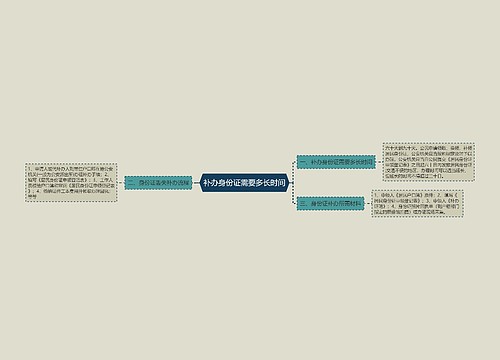 补办身份证需要多长时间