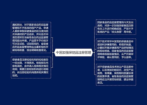 中国加强保健品注册管理