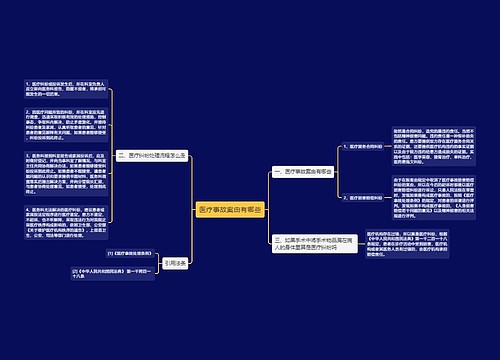 医疗事故案由有哪些